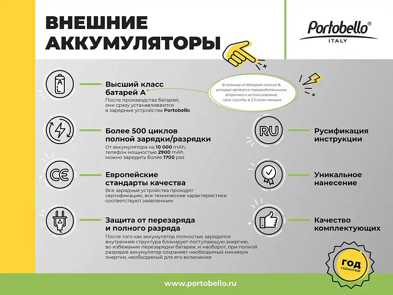 Показать дополнительное фото 11