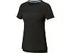 Borax Женская футболка с короткими рукавами из переработанного полиэстера согласно стандарту GRS с отличным кроем - Темно - синий