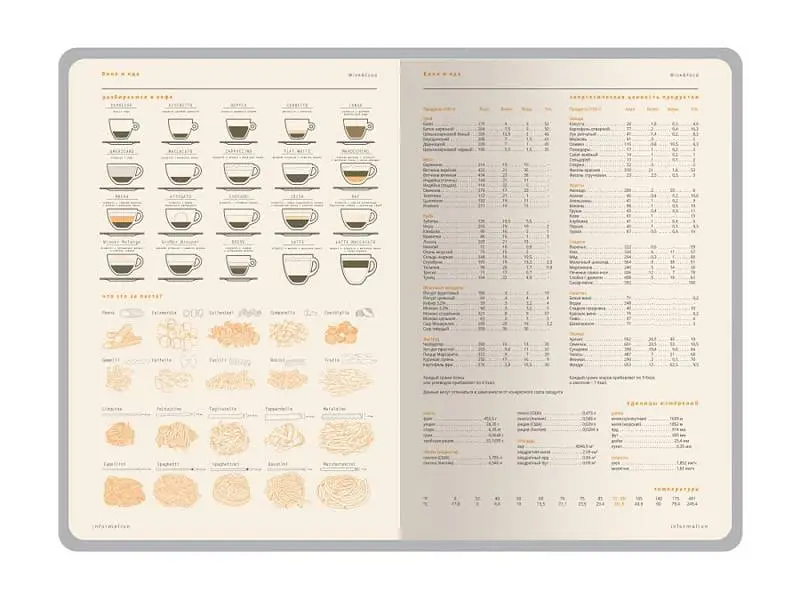 Показать дополнительное фото 8