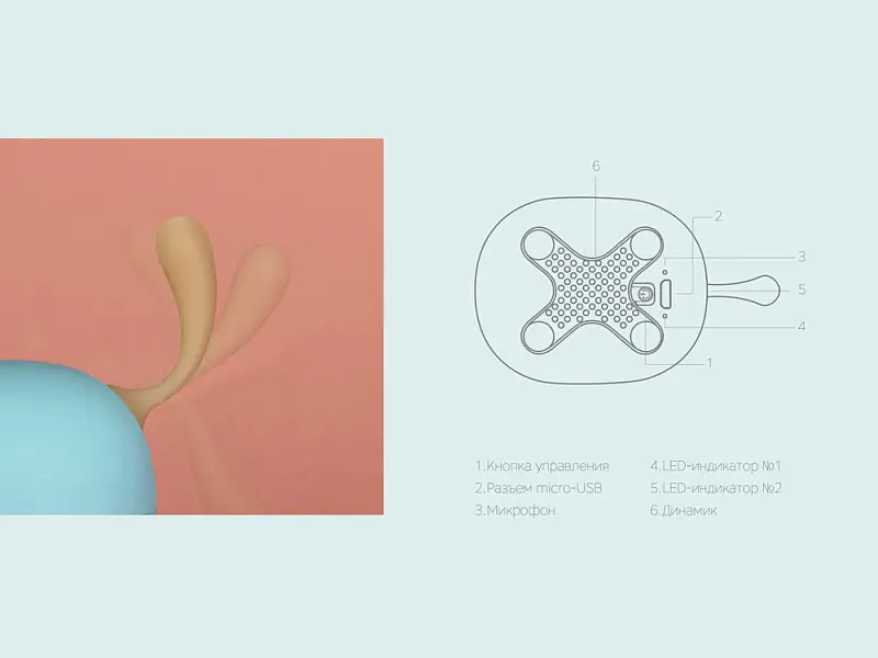 Показать дополнительное фото 9