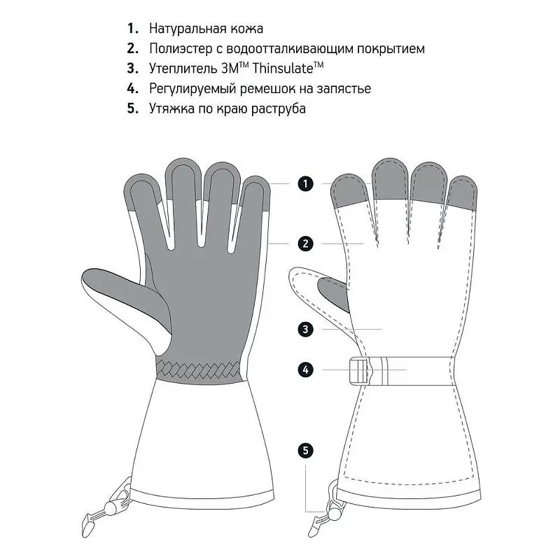 Показать дополнительное фото 4