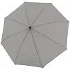 Зонт складной Trend Mini Automatic, диаметр купола 100 см; длина в сложении 31 см