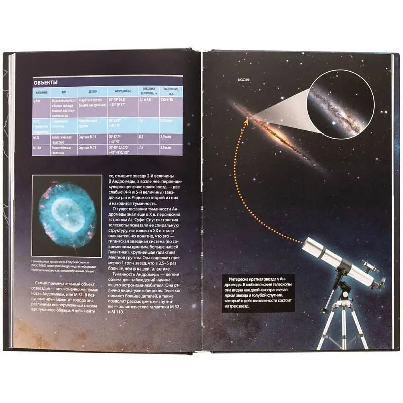 Показать дополнительное фото 3