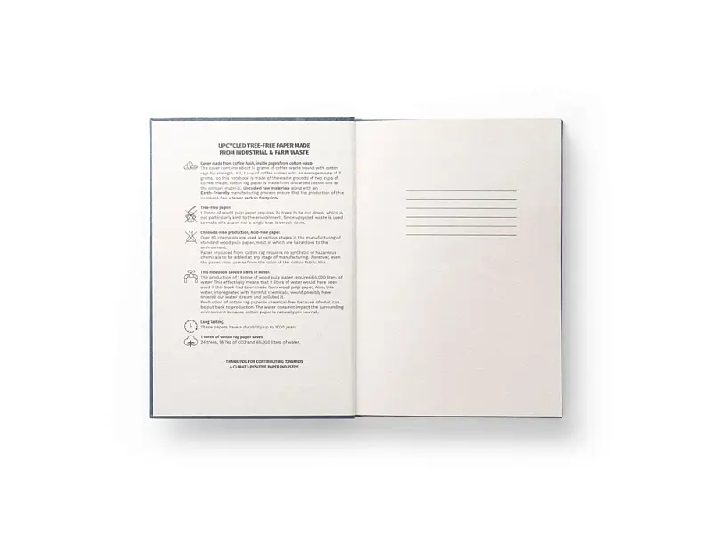 Показать дополнительное фото 1